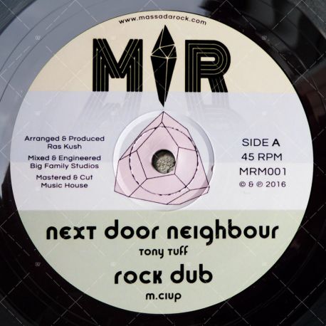 Dating your next door neighbor